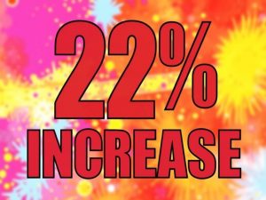 22 percent increase